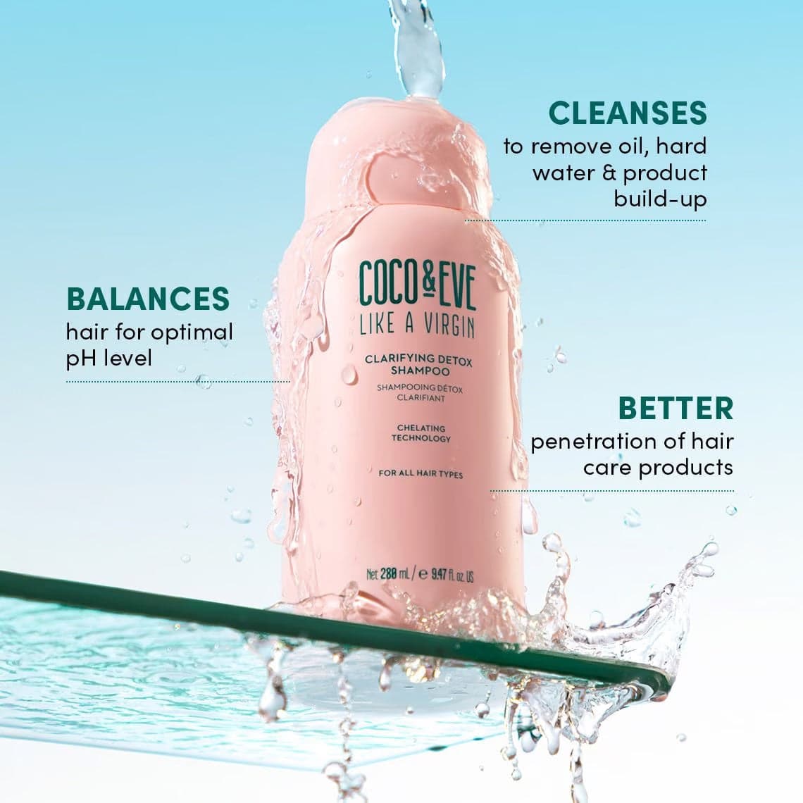 Coco & Eve Clarifying Detox Shampoo 280ml