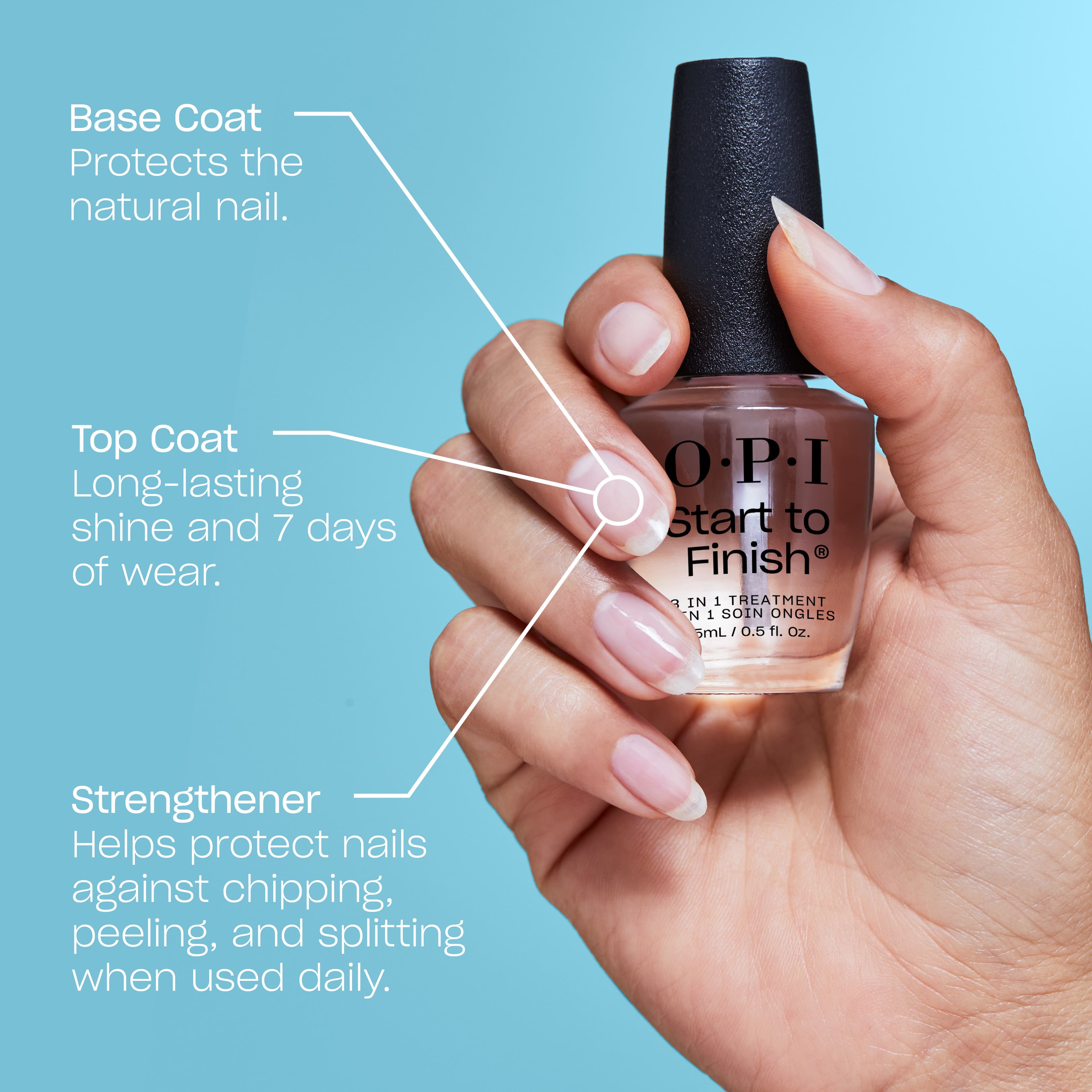 OPI Start to Finish Base and Top Coat - Original Formula 15ml