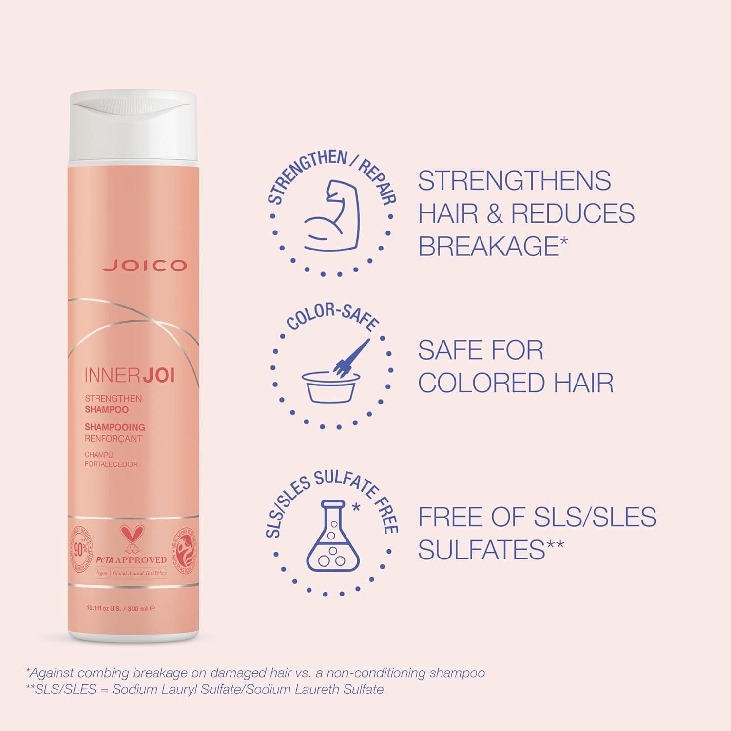 Joico InnerJoi Strengthen Shampoo 300ml