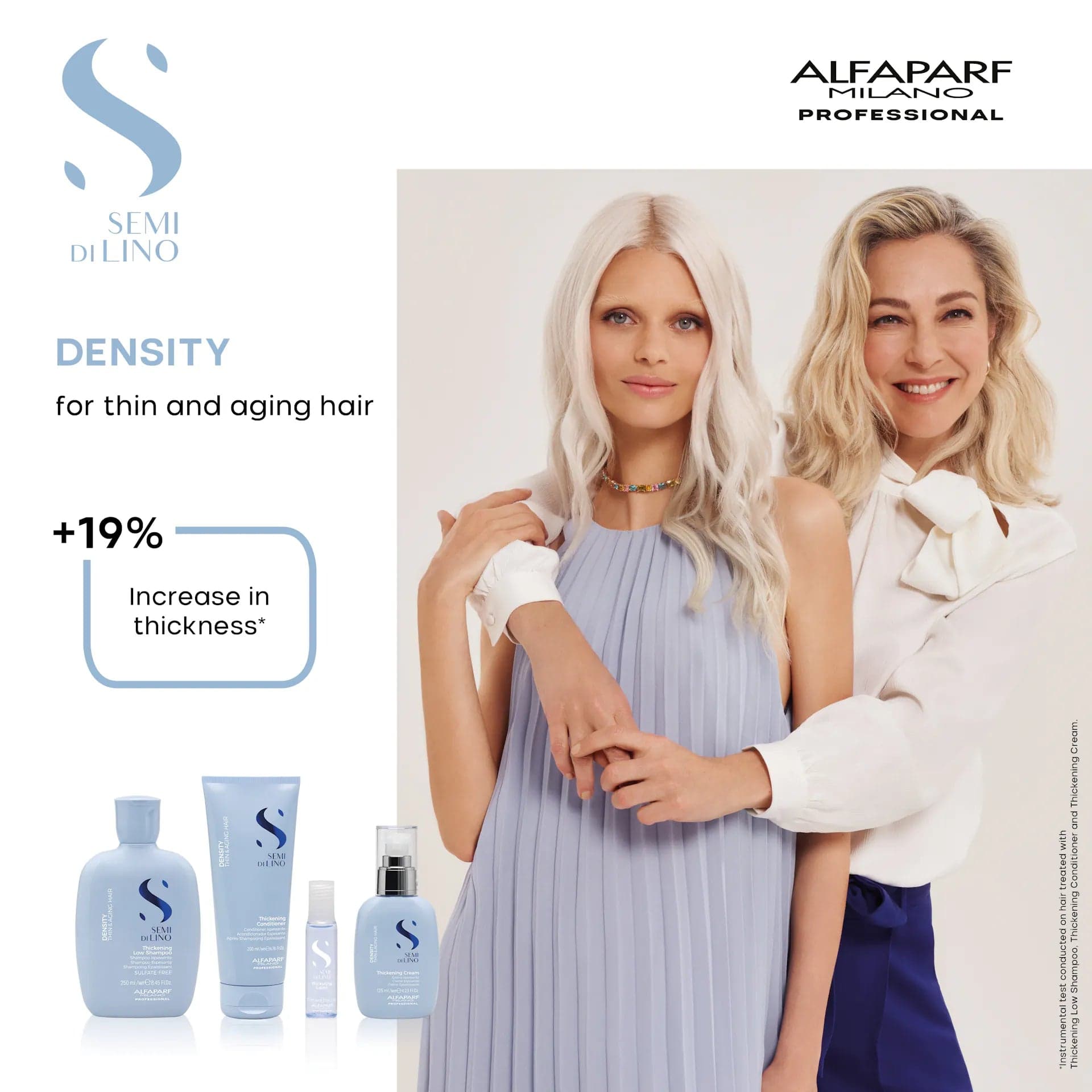 Alfaparf Milano Semi Di Lino Density Thickening Duo Bundle