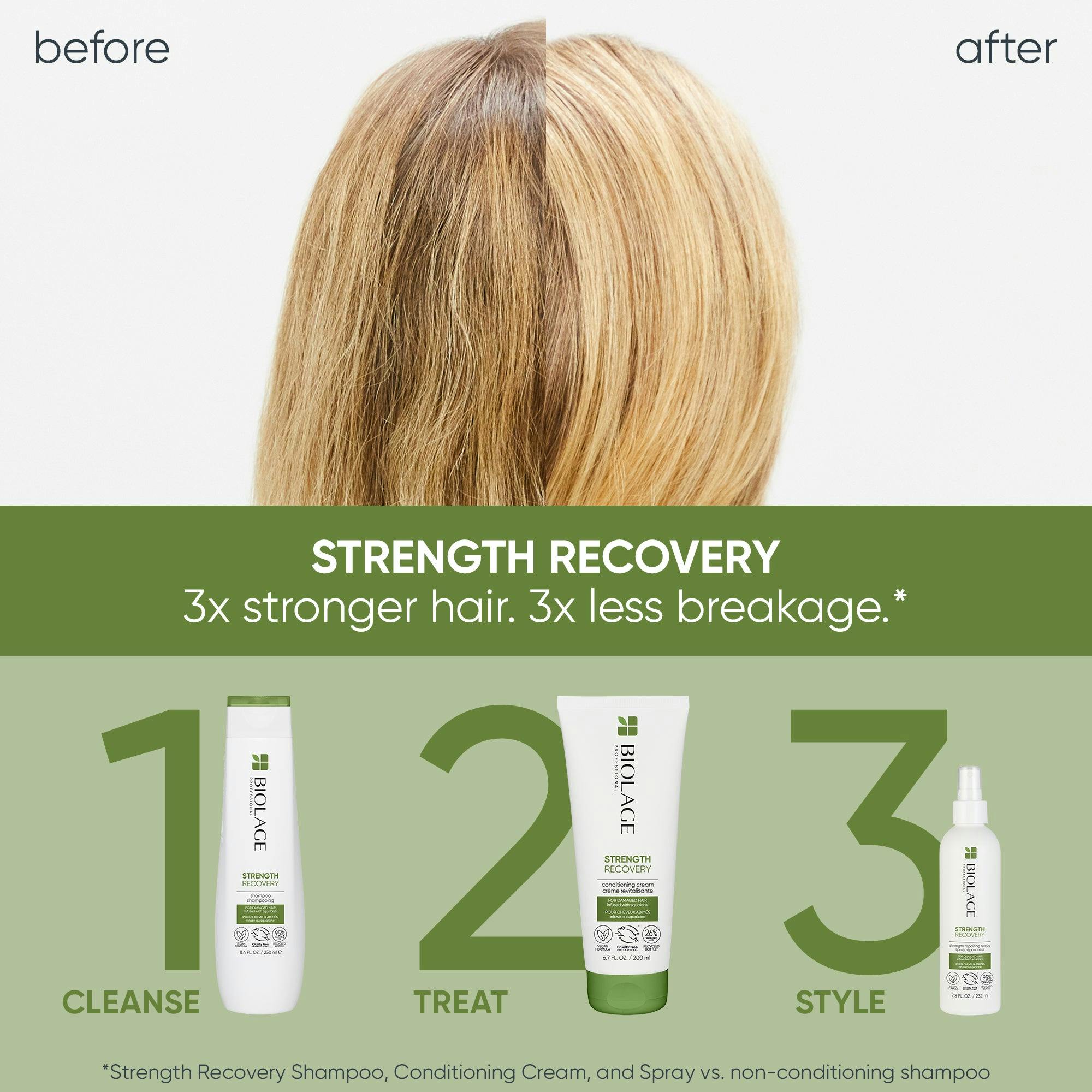 Biolage Strength Recovery Conditioning Cream 1000ml