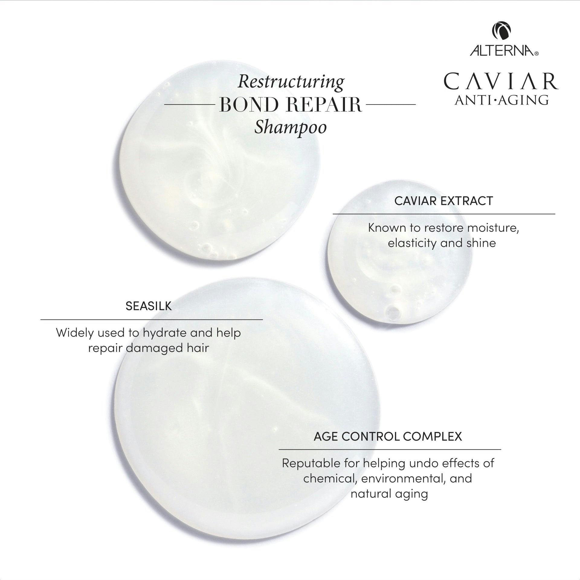 Alterna CAVIAR Anti-Aging Restructuring Bond Repair Shampoo 250mL