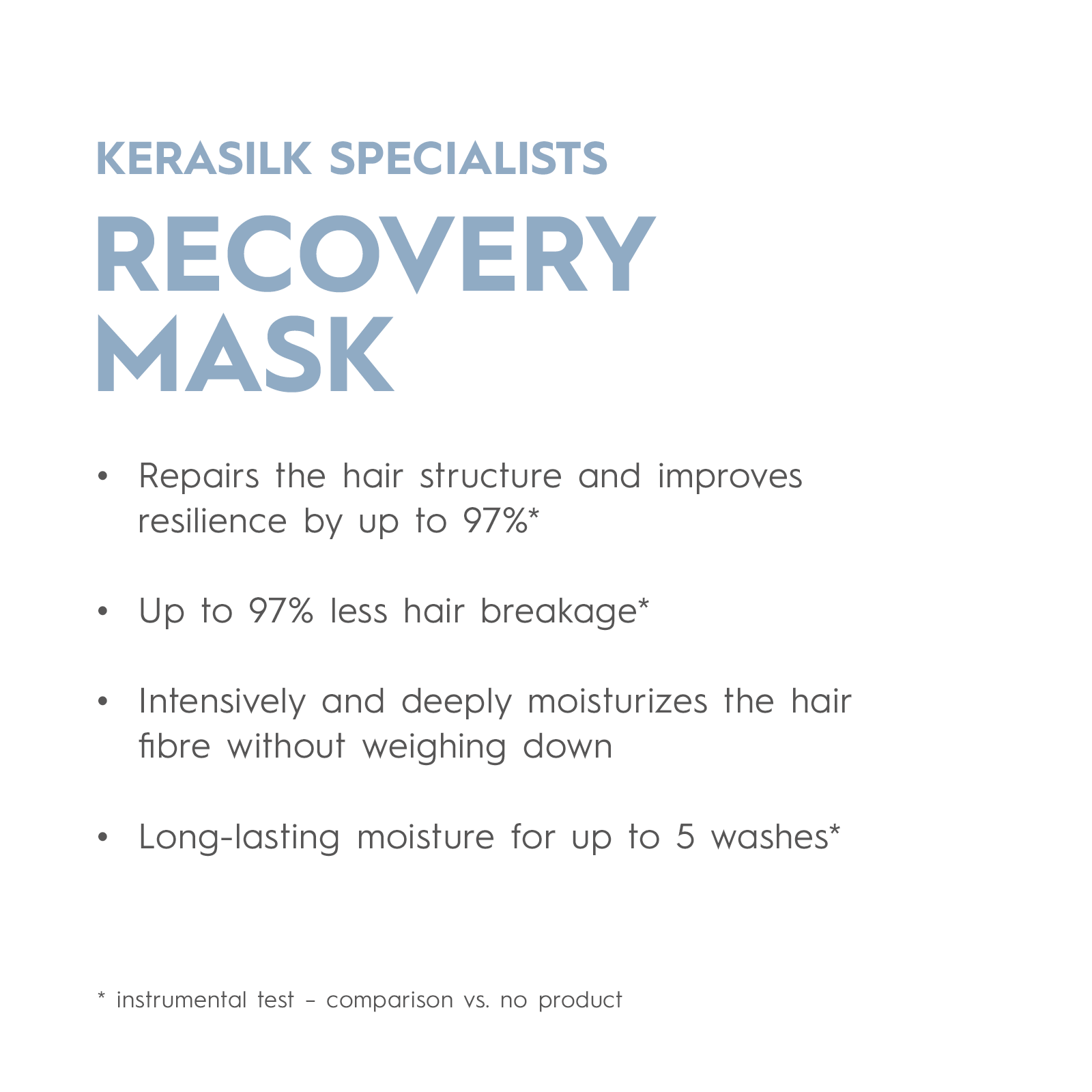 Kerasilk Recovery Mask Travel Size 50ml