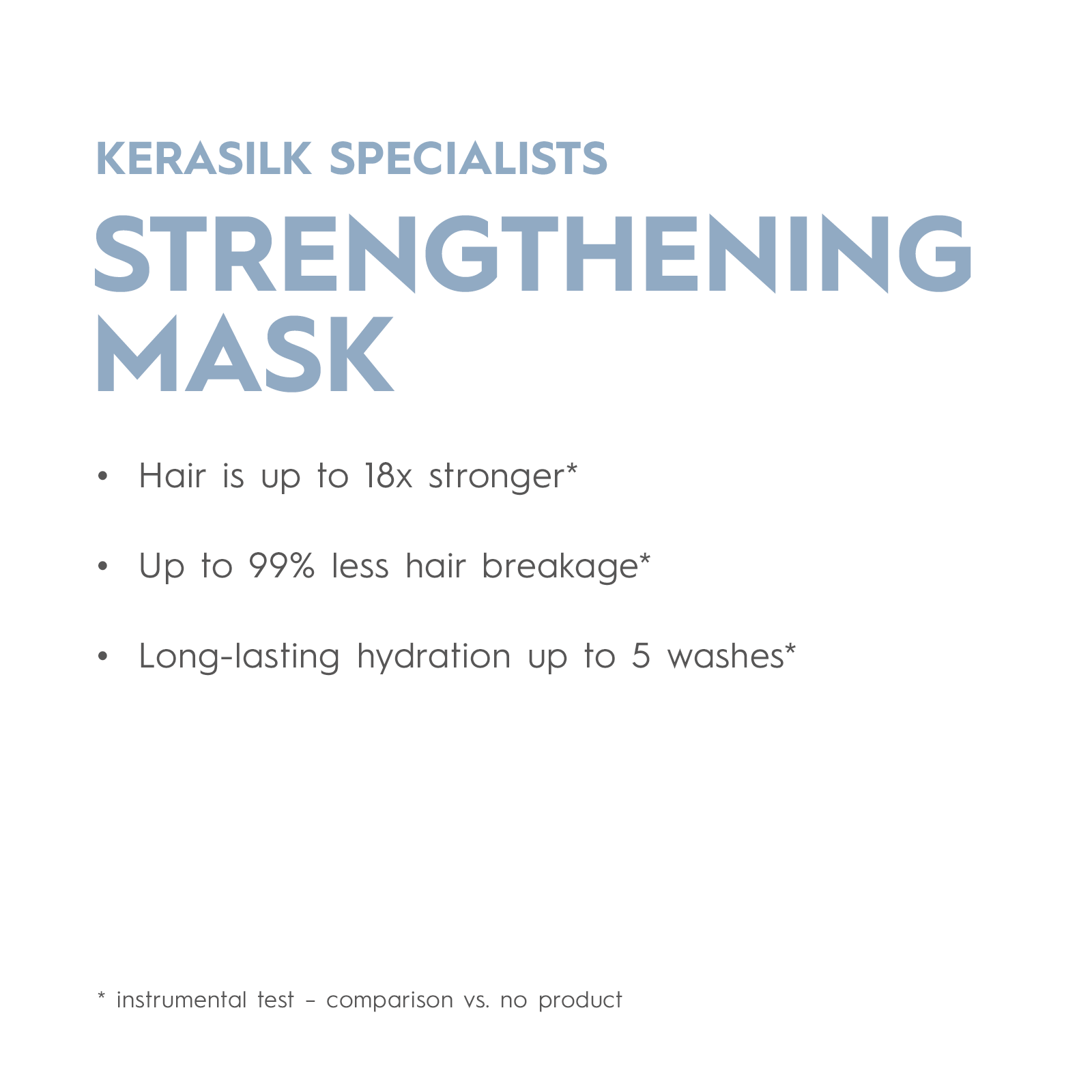 Kerasilk Strengthening Mask Travel Size 50ml