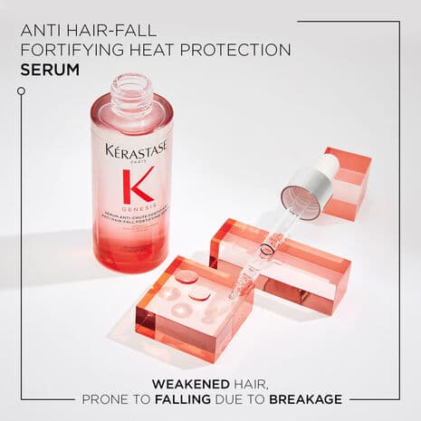 Kérastase Genesis Anti Hair Fall Complete Routine for Fine Hair Bundle