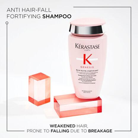 Kérastase Genesis Anti Hair Fall Complete Routine for Medium to Thick Hair Bundle