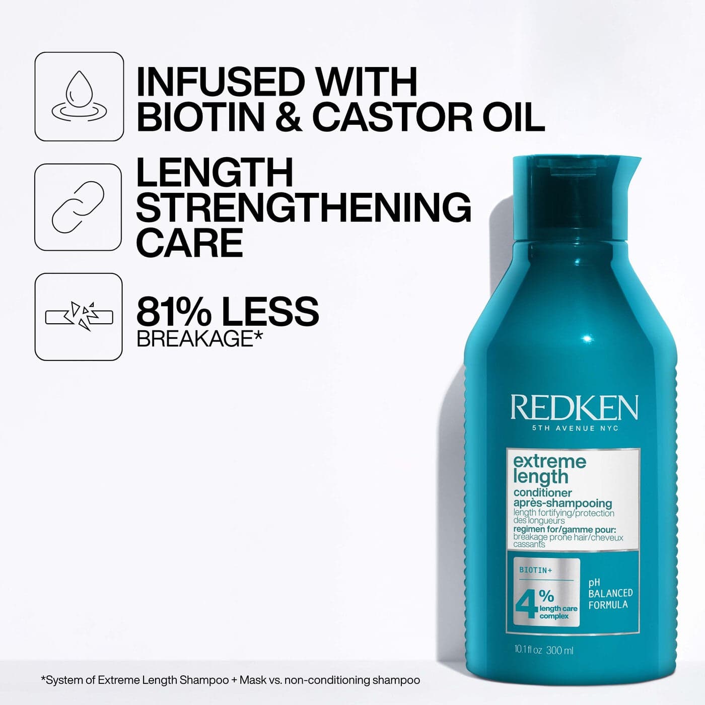 Redken Extreme Length 300ml Duo Bundle