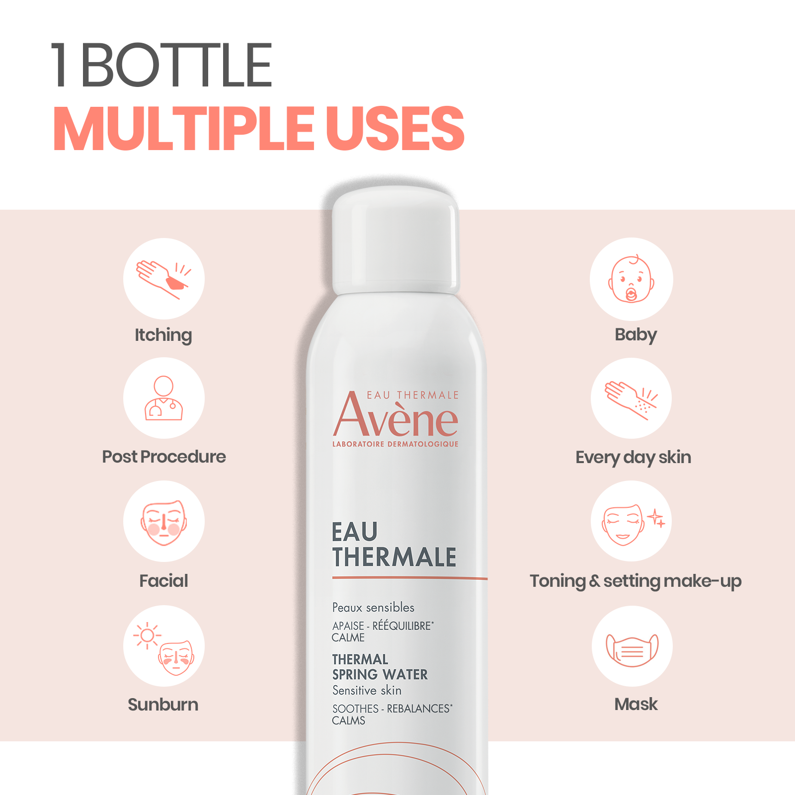 Avène Thermal Spring Water 300ml - Mist for Sensitive Skin